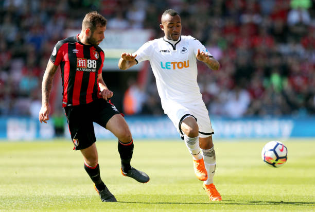 提高比赛经 提高比赛经